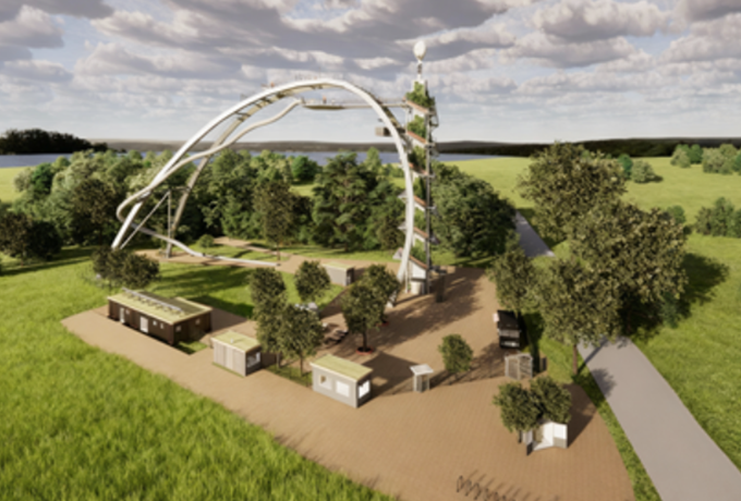 Redering Skyloop